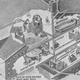 Illustration for article titled How the 1920s Thought Electricity Would Transform Farms Forever